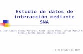Estudio de datos de interacción mediante SNA Grupo 6. Juan Carlos Urbaez Martínez, Pablo Sauras Pérez, Javier Martín Rivero, Gonzalo Barrio Arranz, Elena.