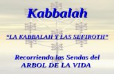 Kabbalah LA KABBALAH Y LAS SEFIROTH Recorriendo las Sendas del ARBOL DE LA VIDA.
