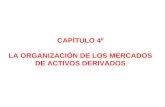 CAPÍTULO 4º LA ORGANIZACIÓN DE LOS MERCADOS DE ACTIVOS DERIVADOS.