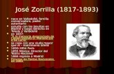 José Zorrilla (1817-1893) nace en Valladolid, familia conservadora, padre autoritario nace en Valladolid, familia conservadora, padre autoritario estudia.