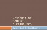 HISTORIA DEL COMERCIO ELECTRÓNICO Mgter. Joel S. Caballero M.