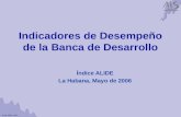 © AIS 2002- 2012 G r o u p Indicadores de Desempeño de la Banca de Desarrollo Índice ALIDE La Habana, Mayo de 2006.