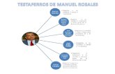 Manuel Rosales Gobernador del estado Zulia Maritza Bastidas Registra a su nombre tres casas y una empresa Rosales Manuel Andres Registra tres empresas.