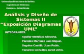 Análisis y Diseño de Sistemas II Exposición Diagramas UML Universidad Salesiana de Bolivia Ingeniería de Sistemas Campus – AchachicalaINTEGRANTES: Aguilar.