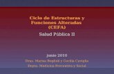 Ciclo de Estructuras y Funciones Alteradas (CEFA) Salud Pública II junio 2010 junio 2010 Dras. Marisa Buglioli y Cecilia Caviglia Depto. Medicina Preventiva.
