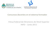 Concursos docentes en el sistema formador Mesa Federal de Directores de Nivel Superior INFD – Junio 2011.