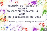REUNIÓN DE PADRES Y MADRES EDUCACIÓN INFANTIL 4 AÑOS 25 de Septiembre de 2013 Araceli Molina y Sabrina Rodríguez-Manzaneque.