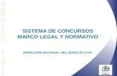 SISTEMA DE CONCURSOS MARCO LEGAL Y NORMATIVO DIRECCION NACIONAL DEL SERVICIO CIVIL.