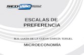 ESCALAS DE PREFERENCIA M.A. LUCÍA DE LA CUEVA GARCÍA TERUEL MICROECONOMÍA.