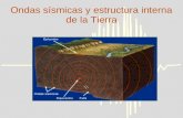 Ondas sísmicas y estructura interna de la Tierra.