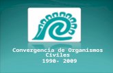 Convergencia de Organismos Civiles 1990- 2009. Por campos: Campo de Iniciativas Civiles de Paz ha impulsado acciones civiles por la paz y desarrolló propuestas.