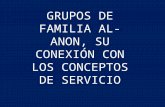 GRUPOS DE FAMILIA AL-ANON, SU CONEXIÓN CON LOS CONCEPTOS DE SERVICIO.