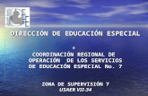 DIRECCIÓN DE EDUCACIÓN ESPECIAL COORDINACIÓN REGIONAL DE OPERACIÓN DE LOS SERVICIOS DE EDUCACIÓN ESPECIAL No. 7 ZONA DE SUPERVISIÓN 7 USAER VII-34 DIRECCIÓN.