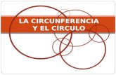 LA CIRCUNFERENCIA Y EL CÍRCULO. LA CIRCUNFERENCIA Y EL CÍRCULO. ÍNDICE Definiciones. Elementos de la circunferencia. Regiones del círculo. Posiciones.