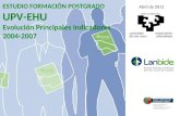 ESTUDIO FORMACIÓN POSTGRADO UPV-EHU Evolución Principales Indicadores 2004-2007 Abril de 2011.