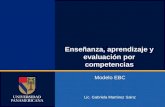 Universidad Abierta Enseñanza, aprendizaje y evaluación por competencias Modelo EBC Lic. Gabriela Martínez Sainz.
