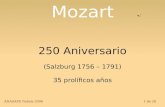 ANASAPS Tudela 20061 de 28 Mozart 250 Aniversario (Salzburg 1756 – 1791) 35 prolíficos años.