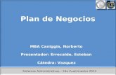 Sistemas Administrativos – 2do Cuatrimestre 2013 Plan de Negocios MBA Caniggia, Norberto Presentador: Errecalde, Esteban Cátedra: Vazquez.