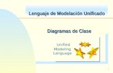 1 Lenguaje de Modelación Unificado Unified Modeling Language Diagramas de Clase.