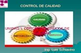 CONTROL DE CALIDAD UNIDAD I: CONCEPTOS BÁSICOS DE CALIDAD CALIDAD Ing. Luis Schiavino Ing. Luis Schiavino.