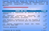 Segunda Sesión del Grupo de Trabajo de Estadística del Comité Técnico Regional de Estadística y de Información Geográfica (CTREIG) del Estado de Morelos.