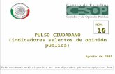 --1-- PULSO CIUDADANO (indicadores selectos de opinión pública) Agosto de 2005 16 NÚM. 16 Este documento está disponible en: .