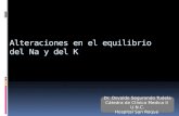 Alteraciones en el equilibrio del Na y del K Dr. Osvaldo Segurondo Tudela Cátedra de Clínica Medica II U.N.C. Hospital San Roque.
