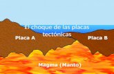 El choque de las placas tectónicas. Un volcán es generado cuando las placas tectónicas chocan entre sí de una manera fuerte ocasionando una apertura.