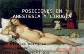 POSICIONES EN ANESTESIA Y CIRUGIA José Nicolás Martínez Gómez Residente Anestesiología y Reanimación UIS Venus de Urbino Tiziano 1538.