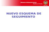 Ministerio de Educación Nacional República de Colombia NUEVO ESQUEMA DE SEGUIMIENTO.