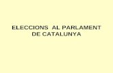 Eleccions al parlament de catalunya
