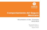 Comportamiento del Seguro Mexicano Recaredo Arias J. Director General Agosto 2013 Resultados al 2do. Trimestre 2013-2012.