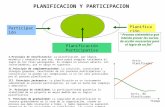 Planificación Participación Planificación Participativa Proceso sistemático que intenta prever los cursos de acción necesarios para el logro de un fin.