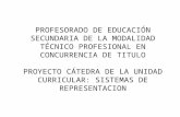 PROFESORADO DE EDUCACIÓN SECUNDARIA DE LA MODALIDAD TÉCNICO PROFESIONAL EN CONCURRENCIA DE TITULO PROYECTO CÁTEDRA DE LA UNIDAD CURRICULAR: SISTEMAS DE.