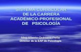 SISTEMA CURRICULAR DE LA CARRERA ACADÉMICO-PROFESIONAL DE PSICOLOGÍA Mag Alberto Quintana Peña Director de la EAP de Psicología.