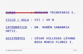Dr. Rubén Sanabria Ortiz. 1/27 CURSO: DERECHO TRIBUTARIO I. CICLO / AULA: VII / 49 N CATEDRÁTICO: DR. RUBÉN SANABRIA ORTIZ. ASISTENTES: CÉSAR VILLEGAS.