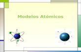 Modelos Atómicos. Introducción Modelos atómicos: Antigua Grecia Dalton Thomson Rutherford Bohr Actual Resumen Conclusión Preguntas Indice.