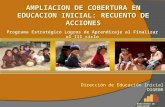 AMPLIACION DE COBERTURA EN EDUCACION INICIAL: RECUENTO DE ACCIONES Dirección de Educación Inicial DIGEBR MINISTERIO DE EDUCACIÓN Programa Estratégico Logros.