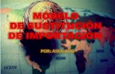 Modelo de sustituci³n de importaci³n