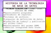 Historia de la tecnologia de base de datos