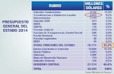 Enlace Ciudadano Nro 394 - Información financiera Gads