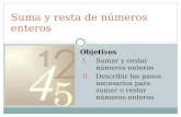 Objetivos Suma y resta de números enteros I.Sumar y restar números enteros II.Describir los pasos necesarios para sumar o restar números enteros.
