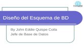 Diseño del Esquema de BD By John Eddie Quispe Coila Jefe de Base de Datos.