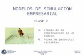 CLASE 2 INF234 Modelos de Simulación Empresarial 2010-2 MODELOS DE SIMULACIÓN EMPRESARIAL CLASE 2 5. Etapas de la construcción de un modelo. 6.Forma de.