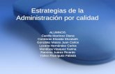 Estrategias de la Administración por calidad ALUMNOS: Carrillo Martínez Diana Contreras Elizalde Elizabeth González Masso Juan Carlos Lozano Hernández.