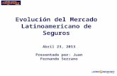 Evolución del Mercado Latinoamericano de Seguros Abril 23, 2013 Presentado por: Juan Fernando Serrano.