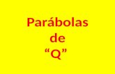 Parábolas de Q. Parábola de la Oveja de Perdida Parábola del Festín.