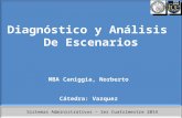 Sistemas Administrativos – 1er Cuatrimestre 2014 Diagnóstico y Análisis De Escenarios MBA Caniggia, Norberto Cátedra: Vazquez.