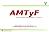 1 Software AMTyF Curso de metrología de tiempo y frecuencia / INTI / FEB-2008 Sistema Interamericano de Metrología, SIM AMTyF Análisis de Mediciones de.