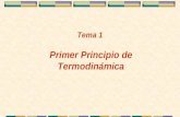 Tema 1 Primer Principio de Termodinámica. CONTENIDO 1.- Trabajo, Calor, Energía. 2.- El Primer Principio de la Termodinámica. Energía Interna (U) 3.-